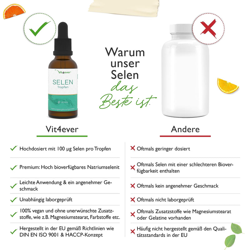 [Australia] - Selenium drops - High dosage with 100 µg per drop - 50 ml - Premium: Natural sodium selenite - Selenium liquid - Vegan - Premium quality 