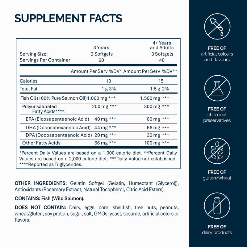 NFO Omega 3 6 9 Salmon Oil [120 Mini Capsules] Capsules from Norway, Salmon Oil with DPA, EPA & DHA Concentration in the Triglyceride Form, Natural Complex with Norwegian Fish Oil from Wild Fish, 3+