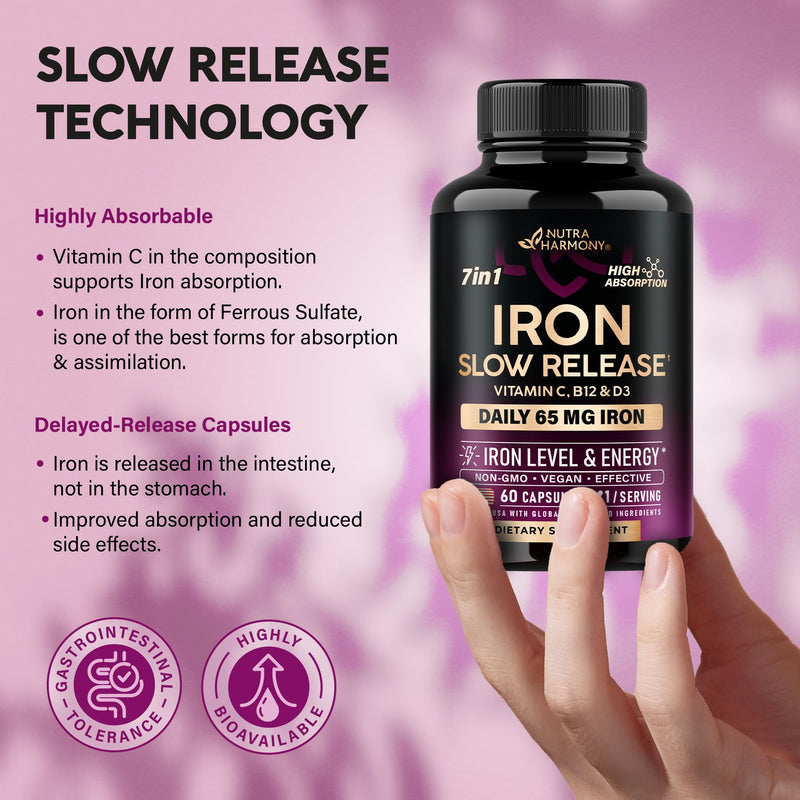 Iron Supplement for Women - Iron 65mg (Ferrous Sulfate 325mg) - 60 Caps | Iron Level & Energy Support - Vitamins C, D3, B6, B12 & Folate - Stomach Friendly, Slow Release, Bioavailable - 60-Day Supply 60 Count (Pack of 1)