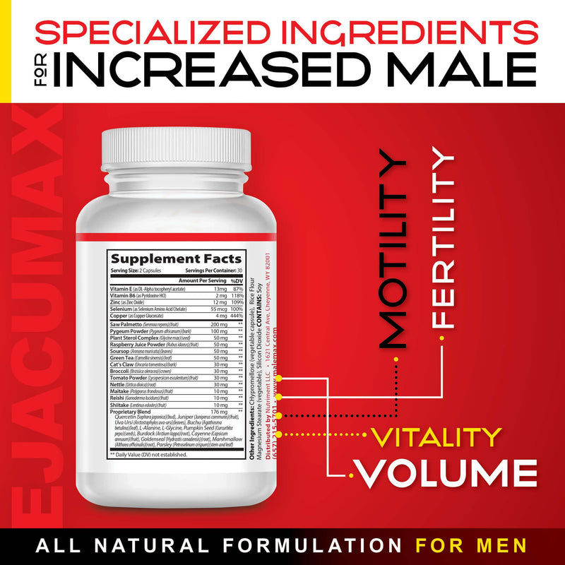 Ejacumax Vitality- Prenatal Vitamins for Men- Fertility Formula - Male Semen Volume Enhancer- High Potency Sperm Count Boosting Formulation- All Natural and Effective- 60 Capsules