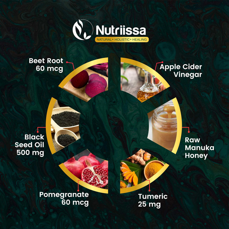 [Australia] - Organic Apple Cider Vinegar Gummies w/ Black Seed Oil & Raw Manuka Honey – Cold-Pressed Cumin Nigella Sativa – 2%+ THYMOQUINONE - ACV Gummies – Anti-oxidant - 1125mg 