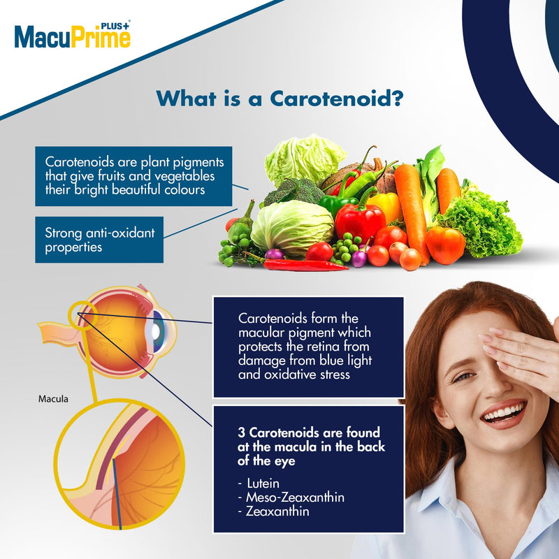 MacuPrime Plus+ Eye Health Supplements – Food Supplement Helps Maintain Normal Vision – Lutein, Meso-Zeaxanthin & Zeaxanthin, 120 Capsules – 1 Month Supply 30 count (Pack of 1)