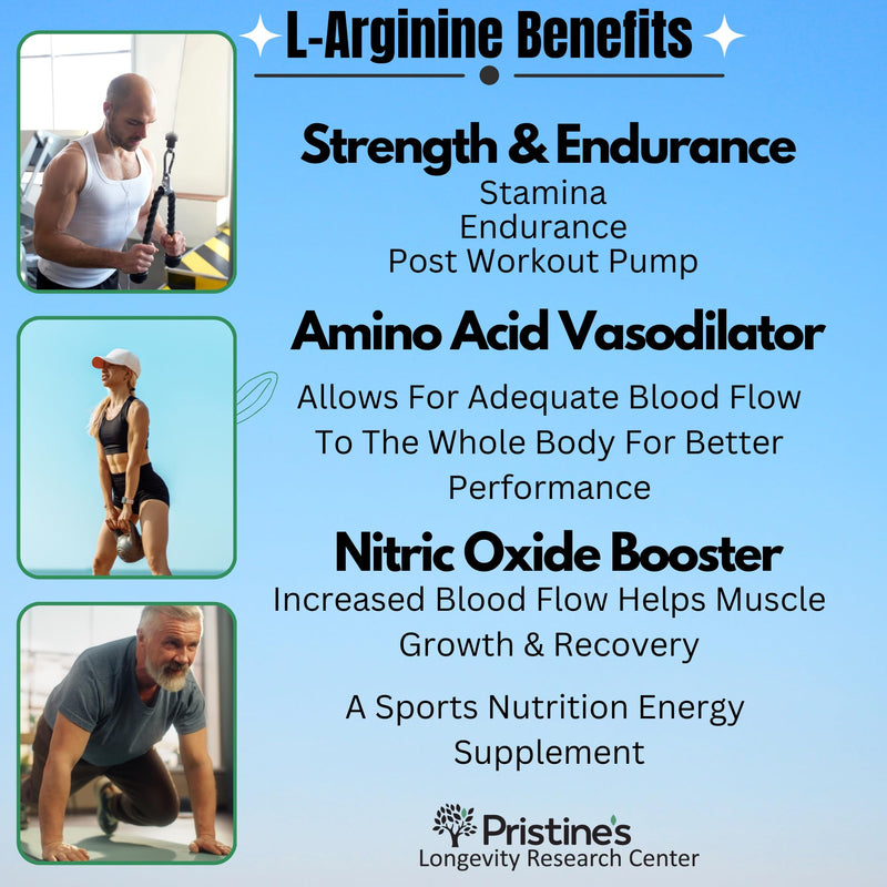[Australia] - PRISTINE'S L Arginine Supplements for Men & Women - 1000mg Capsules 90 Day Supply Nitric Oxide & Pre Workout Amino Acid Support 1 