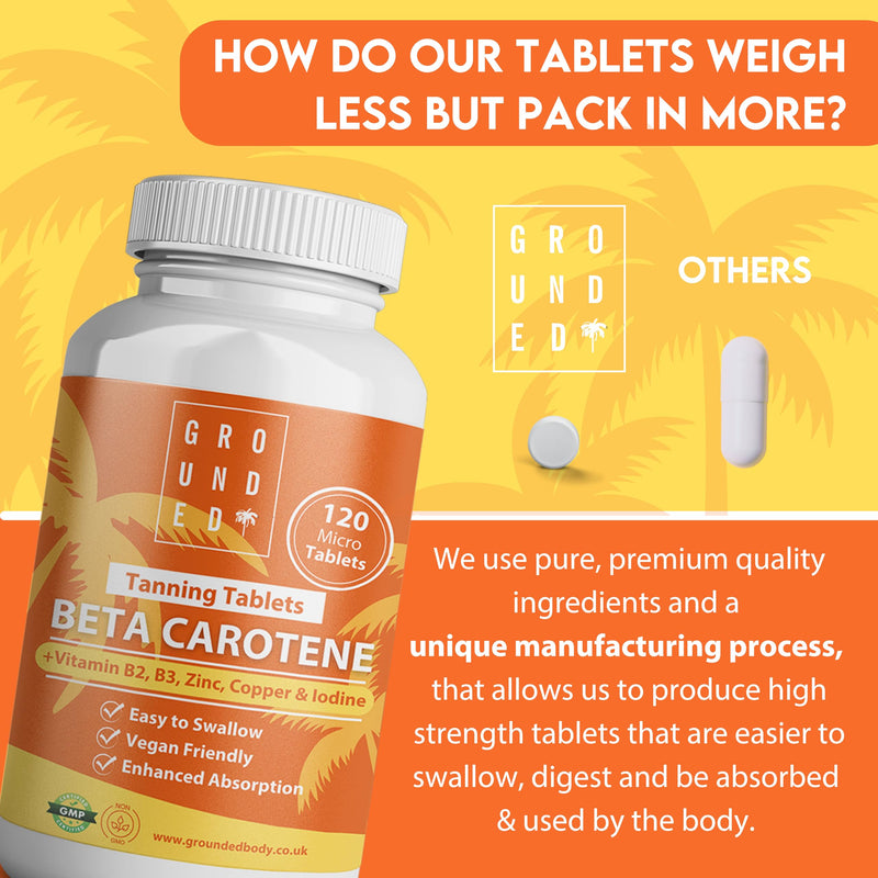 Grounded Beta Carotene Tanning Tablets | 120 Tablets, 4 Month Supply | with Zinc, Vitamin A, B2, B3, Copper & Iodine | High Strength Antioxidant Support | Vegan-Friendly & Made in the UK 120 count (Pack of 1)