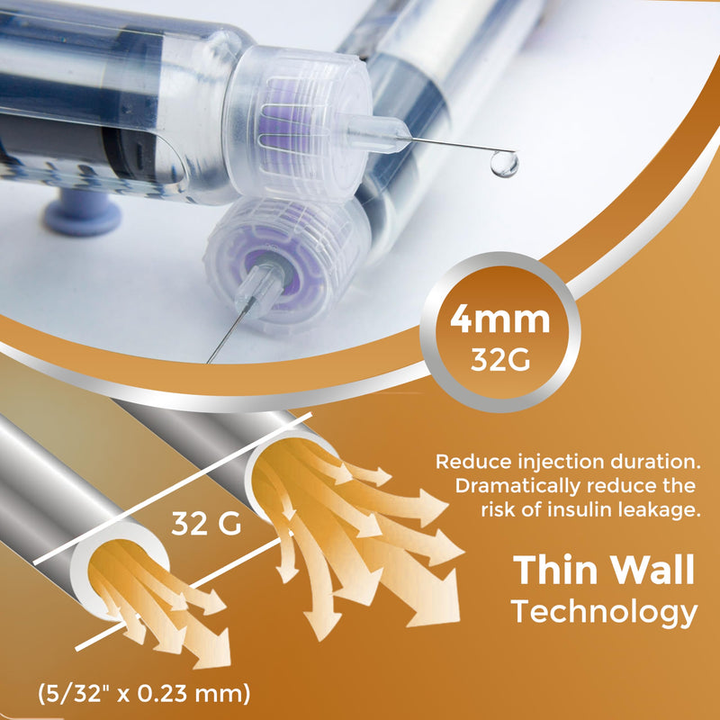 [Australia] - Safe Fine Insulin Pen Needles 4mm 32G (5/32" x 0.23 mm) Thin Wall Technology, Diabetic Needles for Insulin Injections, Compatible with Most Diabetes Pens, 100 Pcs/Box 4 mm 32G 