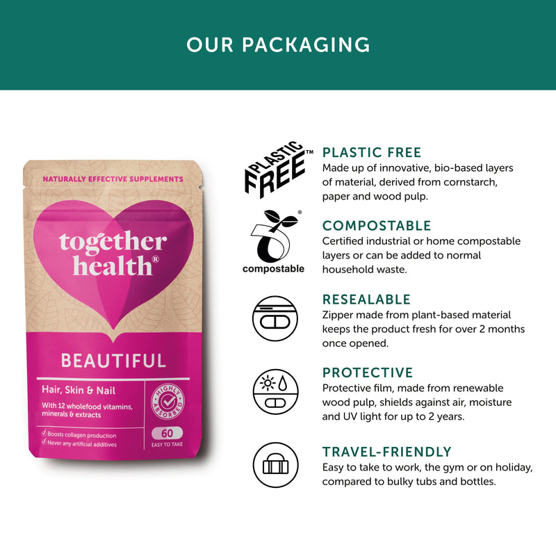 Beautiful Hair, Skin & Nail Daily – Together Health – Whole Food Nutrients – 10 Beauty-Specific Vitamins & Minerals – Hyaluronic Acid – Natural Silica – Vegan Friendly – Made in The UK – 60 Vegecaps Unflavoured 1 count (Pack of 60)