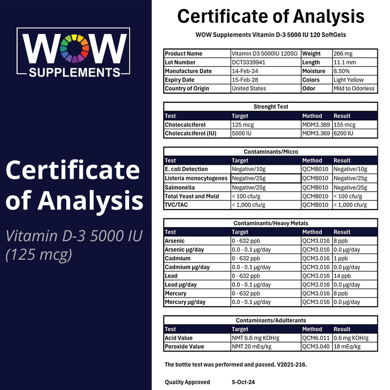 WOW Supplements Vitamin D3 5000 IU Softgels, 125 mcg - Vitamin D3 5000IU Supplement for Strong Bones and Immune Support - Non-GMO, Gluten Free Vitamin D 125 mcg - VIT D3 5000 IU Softgels - 120 Count