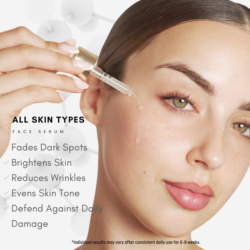Glow Renewal 20% Vitamin C Serum for Face & Eye - Brightening & Anti-Aging with Hyaluronic Acid & Botanical Extracts - Evens Skin Tone, Targets Fine Lines & Dark Spots, 1 oz