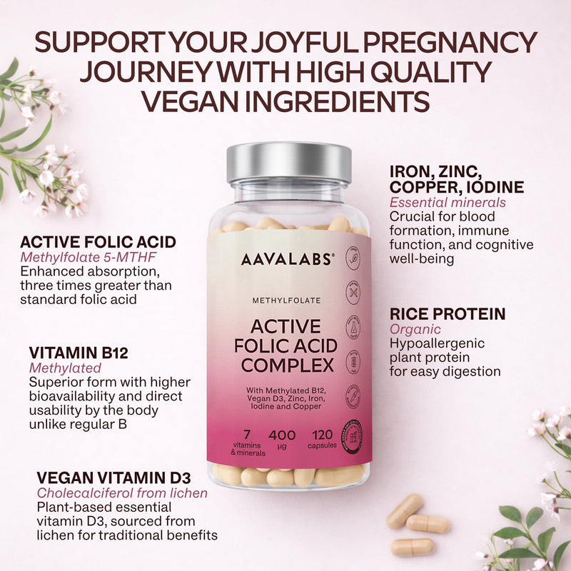 Folic Acid Pre Pregnancy Vitamins for Women- Pregnancy Supplements with Folic Acid 400 mcg- Postnatal & Breastfeeding Vitamins with Vitamin D, B12,Zinc,Iodine,Copper & Iron-Prenatal Vitamins for Women