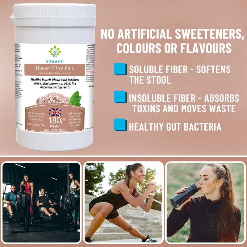 Digest Fibre Plus -Fibre Supplement Powder,Psyllium Husk - Plantago Ovata, with Glucomannan, Sugar Beet Fiber, Fennel, Ginger, Pepper Mint Leaf and Probiotics- High Strength