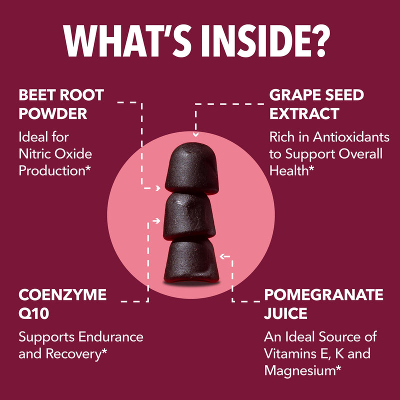[Australia] - HAVASU NUTRITION Beet Root Gummies with COQ10 | Nitric Oxide Supplement | 60 Gummies, Mixed Berry 60 Count (Pack of 1) 