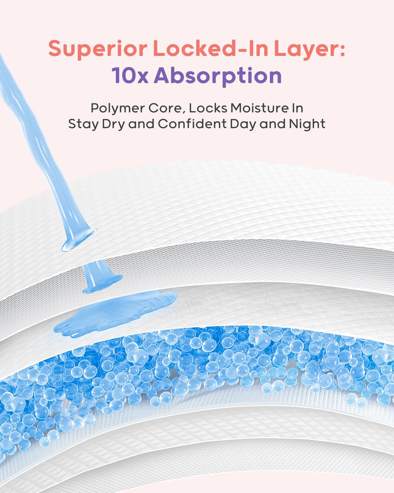 [Australia] - Nuliie Super Absorbent & Featherlight Disposable Nursing Pad, Stay Dry, Soft & Breathable Breast Pad for Leaking Milk, Leakproof, Individually Packaged Breastfeeding Essentials for Moms (100 Count) 100 Count 