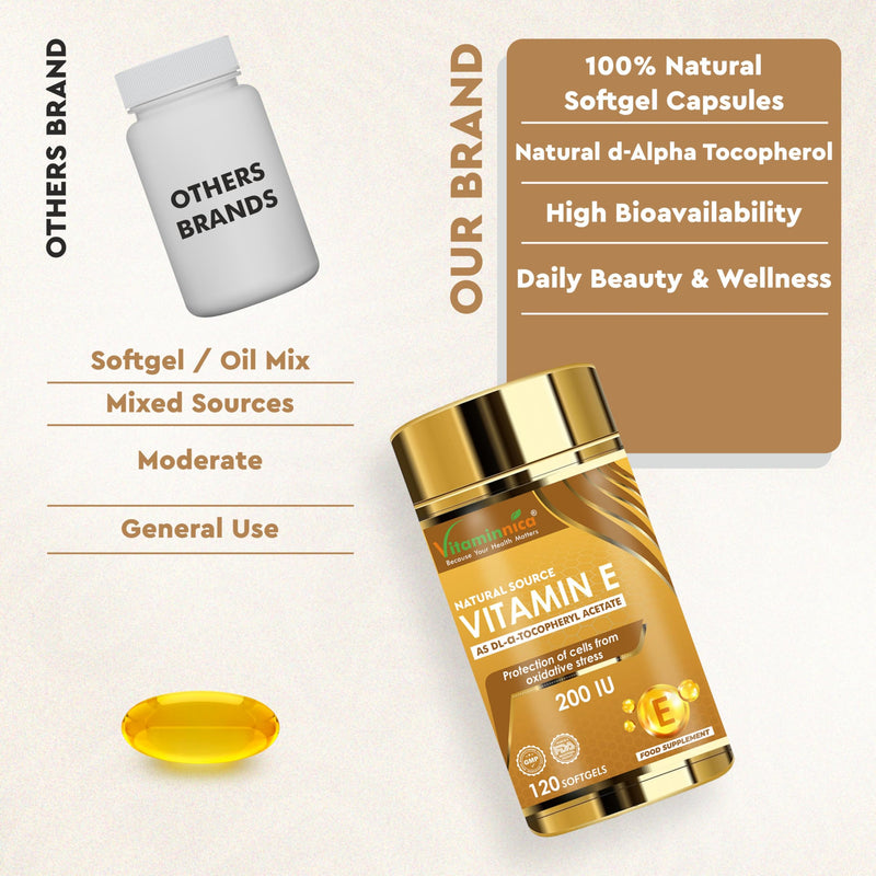 Vitaminnica Vitamin E- 120 Softgels 200 IU – Antioxidant Support for Skin, Hair, Immunity & Cellular Protection