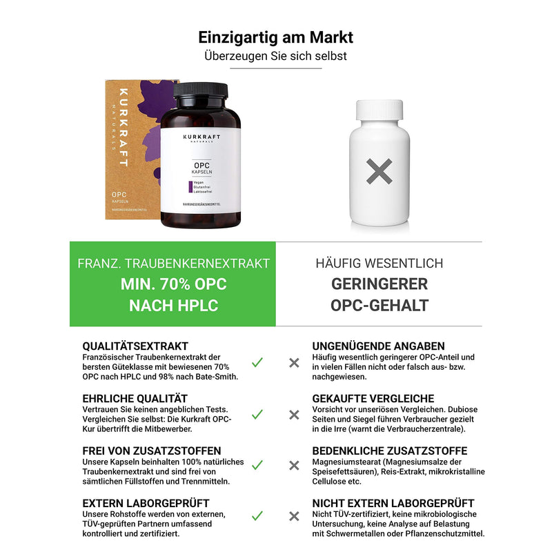 [Australia] - Kurkraft Premium OPC capsules (240 pieces) - 1100 mg grape seed extract with 770 mg OPC per daily dose (HPLC) - French grapes - vegan - without additives - German production 