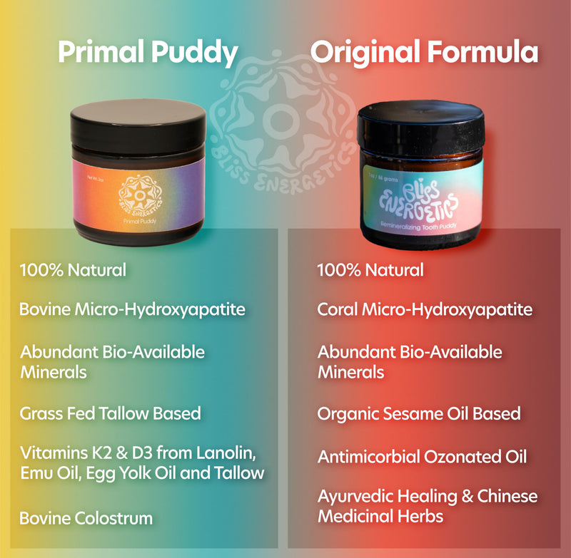 [Australia] - Primal Puddy - 1oz Remineralizing Tooth Spot Treatment - Hydroxyapatite, Tallow, Colostrum, Shilajit - All Natural Preservative & Chemical Free 1 Ounce 