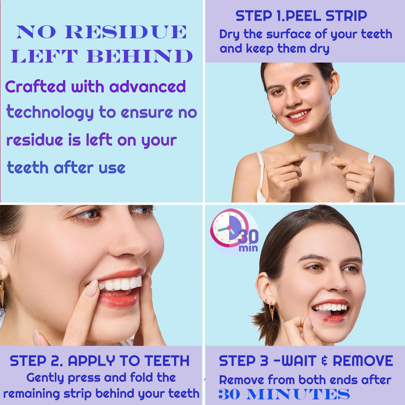 [Australia] - Pap Teeth Whitening Strips - for Sensitive Teeth, 8% Pap Formula, Gentle & Enamel-Safe, No Residue, Easy to Use Anytime, Helps Remove Coffee, Tea, Wine Stains, 14 Pairs - 28 Sheets Purple 1 Count (Pack of 14) 
