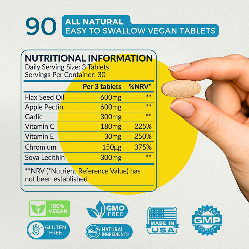 Cholestone Plant Sterol Complex to Support Normal Cholesterol Levels | 2100mg per Serving with Garlic, Apple Pectin, Flaxseed Oil & Vitamins C & E | 90 Vegan Tablets