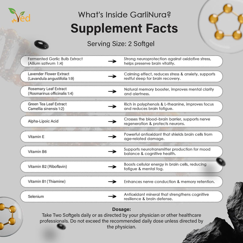 VED GarliNura, 90 Softgels, Fermented & Odorless Black Garlic Supplement with Lavender Flower, Rosemary Leaf, Green Tea Leaf, ALA, Vitamin E, B6, B2, B1, Non-GMO, Halal, 2 Softgels per Day.