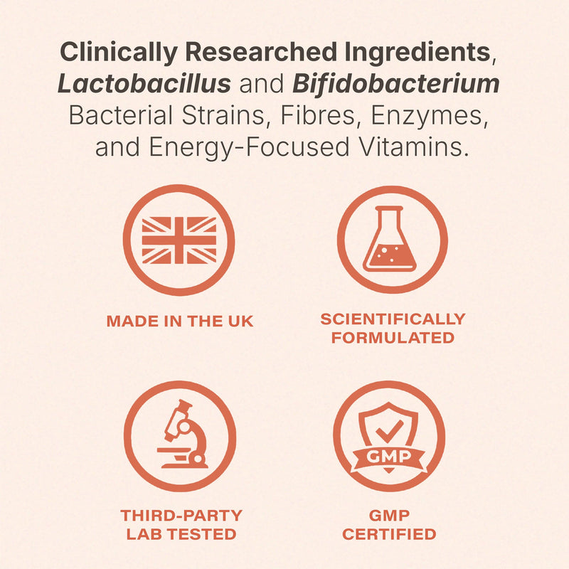 Tumble Probiotics - 42 Billion CFU - 11 Strains - Prebiotic Fibres & Enzymes - Lactobacillus & Bifidobacterium - 1 Month Supply - 60 Capsules - for Gut Health - Lab Tested & Made in the UK - Starter Starter Kit