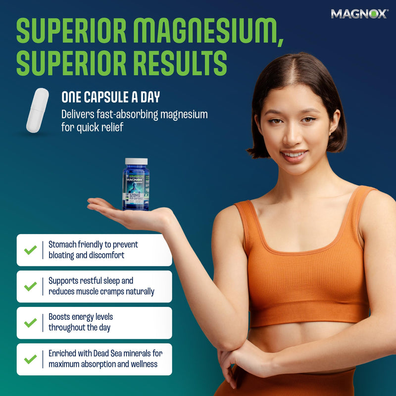 MAGNOX® 520 | Magnesium Supplement 520mg of High Absorption Magnesium for Men & Women with Dead Sea Minerals | 3X More Absorption | Patented Formula | Fast Sleep & Muscle Pain Relief (60 Vegan Caps) MAGNOX 520 1 count (Pack of 60)