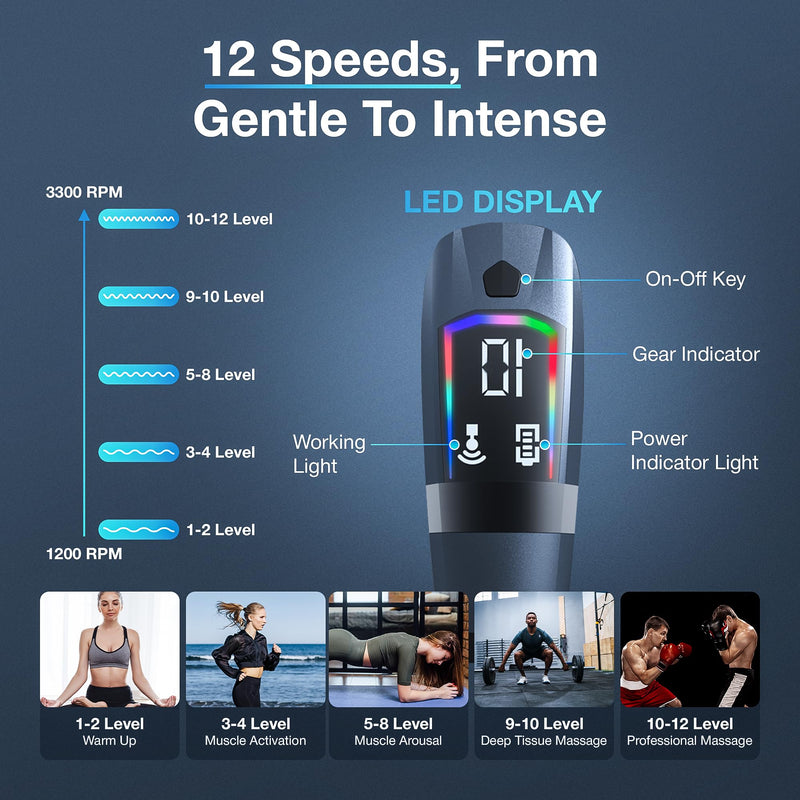 [Australia] - Massage Gun Deep Tissue with Muscle Massager Belt for Relaxation with Extended Handle 3-In-1 Back Massager for Pain Relief, 12 Speed Levels & 4 Replaceable Heads for Athletes, Gym Recovery and Seniors 
