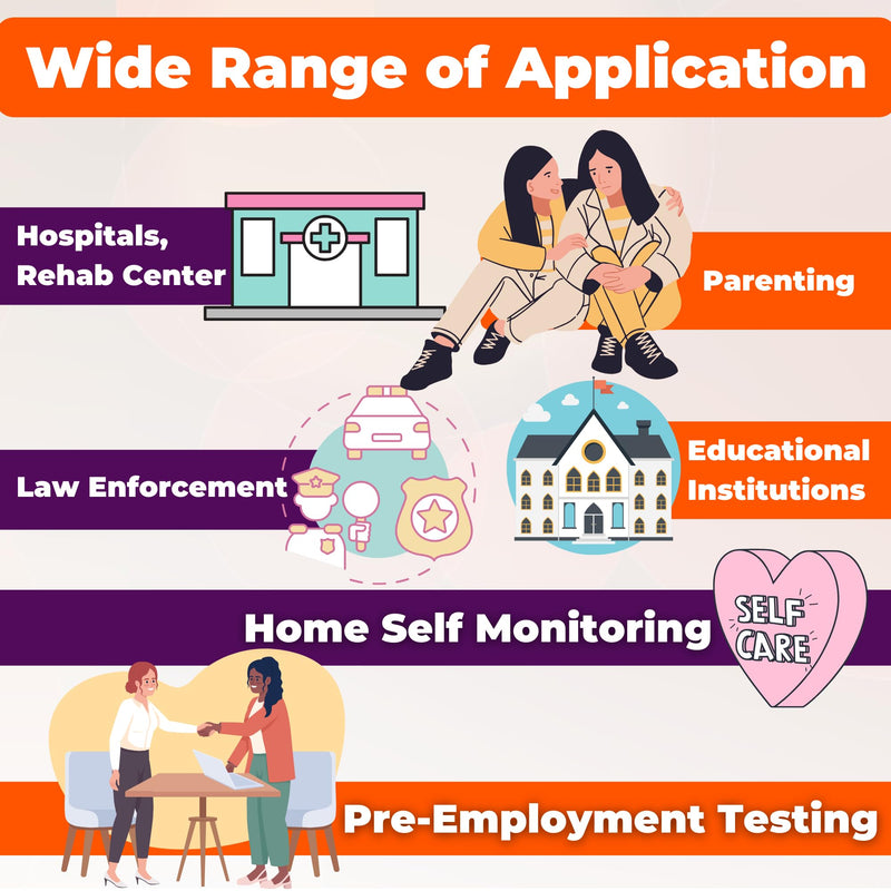 [50 Tests] EZCHECK® Highly Sensitive at Home Marijuana Drug Test Strip, THC Urine Drug Test, Easy Home Drug Test, 50 ng/ml - Fast Result in 5 mins - FSA/HSA Eligible