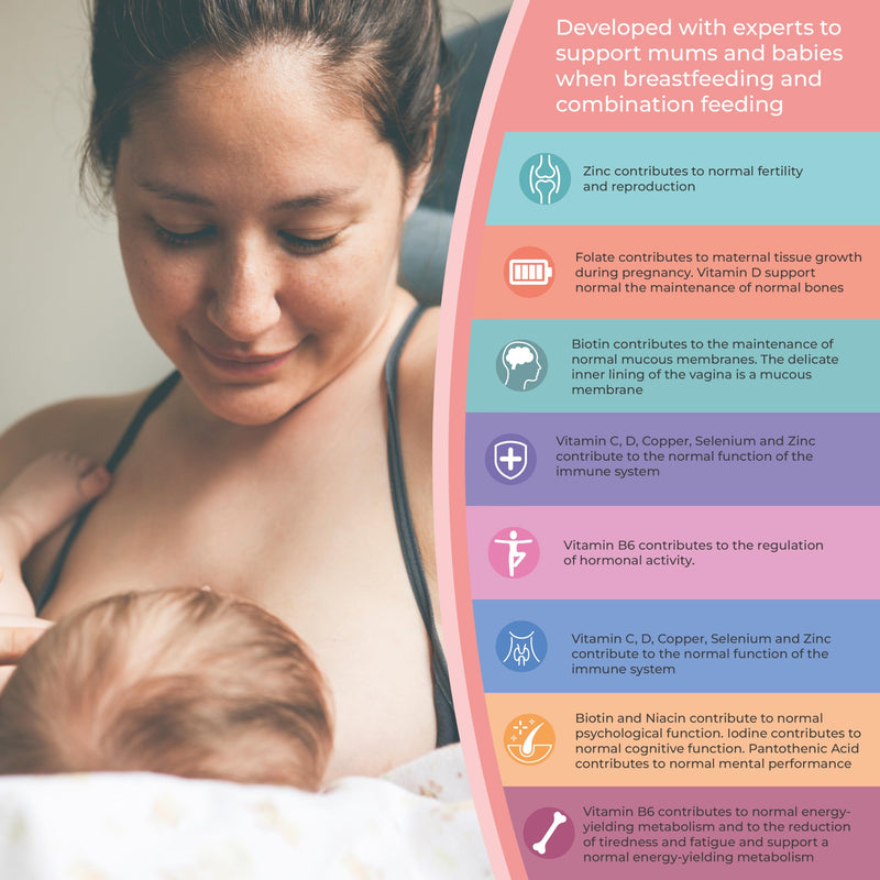 Health & Her For Mum After Pregnancy Breastfeeding Supplement - Postnatal vitamins for women - Contains 5bn live cultures, Vitamin D, Calcium, Magnesium - 1 month supply - 60 CAPSULES - Vegan & Gluten 60 count (Pack of 1)
