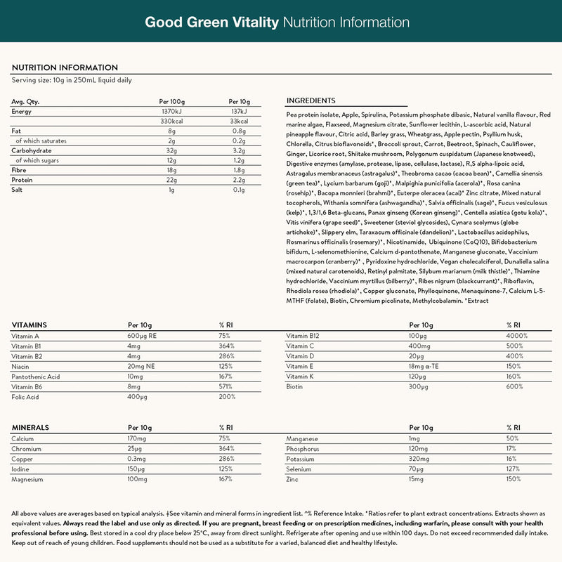Greens Powder by Nuzest – Good Green Vitality – Filled with Vitamins, Minerals & Superfoods – Vegan Multivitamin Greens Drink - Gluten Free - Dairy Free - 120g - 10 Servings 120 g (Pack of 1)