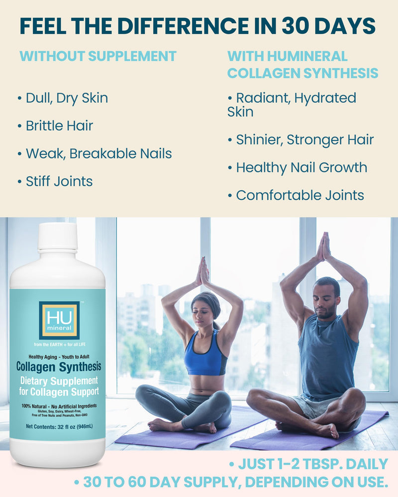 Collagen Synthesis – Plant-Based Liquid Collagen for Women & Men of All Ages, Youth to Adult - with Hyaluronic Acid, Biotin & Vitamin C – Supports Joint, Skin, Hair & Nail Strength – 32 oz