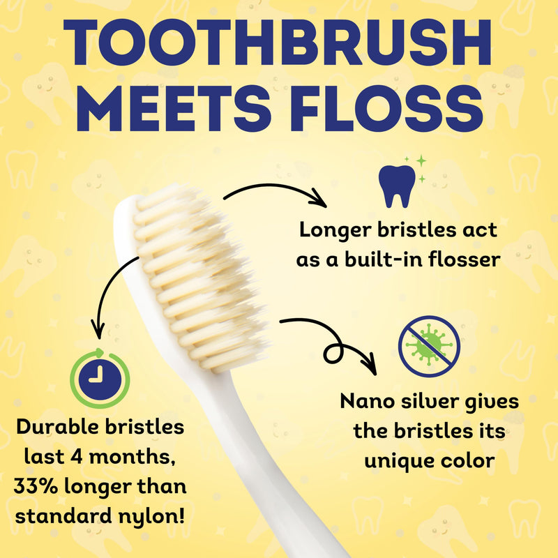 [Australia] - MOUTHWATCHERS Soft Childrens Flossing Manual Toothbrush, Value Pack of 4, Pink Toothbrushes for Kids & Teens, Ultra Clean, by Dr. Plotka's 