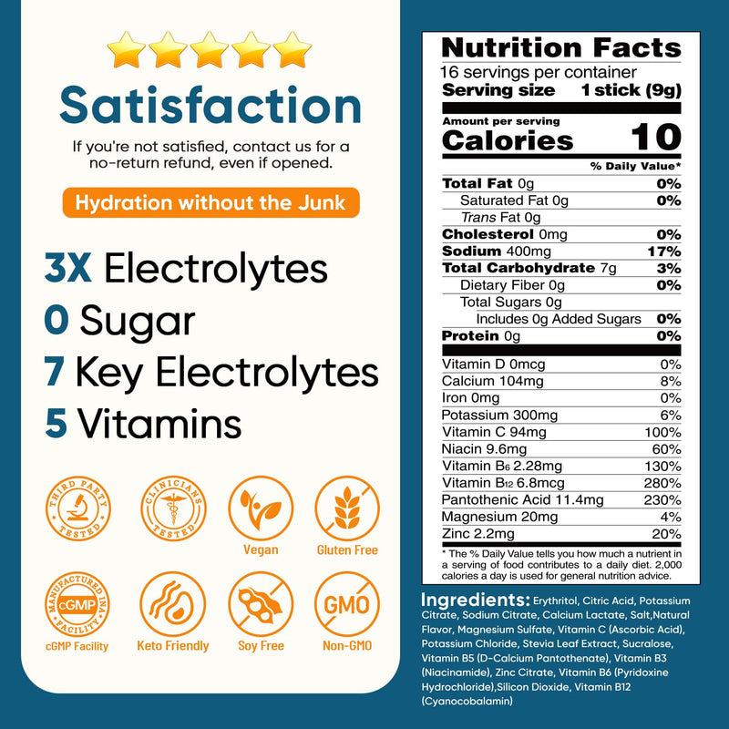 Venture Pal Electrolyte Powder Combo Pack – Sugar-Free Daily Hydration & High Sodium Recovery Drink Mix | 5 Vitamins, 7 Electrolytes, Potassium, Magnesium | Keto, Vegan, Non-GMO | 32 Sticks Total