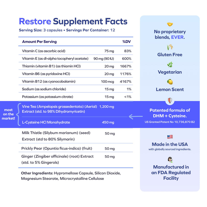 [Australia] - Cheers R&R Combo | Restore + Relief | Feel Better After Drinking & Support Your Liver | DHM, L-Cysteine, Milk Thistle, Ginger, White Willow Bark, Caffeine, L-Theanine | 12 Doses Each | Supplements 1 