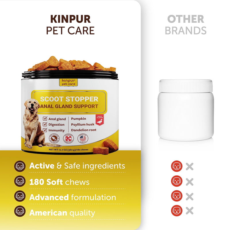 Scoot Stopper Dog Soft Chews w/Fiber - Stool Hardener for Dog Anal Gland Treatment, Digestion Support -180 Tasty Chews w/Natural Flaxseed, Pumpkin and Psyllium Husk for Dog Comfort - PawsPlanet Australia