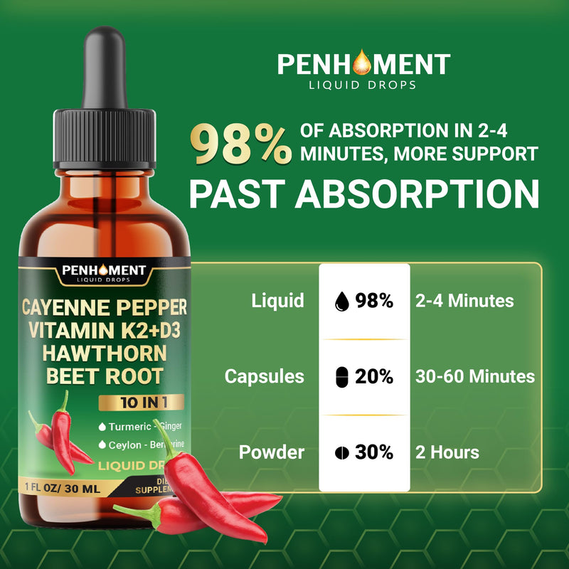 10in1 2700mg Cayenne Pepper Liquid Drops + Hawthorn Berry, Vitamin D3 K2 Beet Root Turmeric Ginger and More - Digestion Support - 1 Fl Oz - 2 Months Supply 1 Fl Oz (Pack of 1)