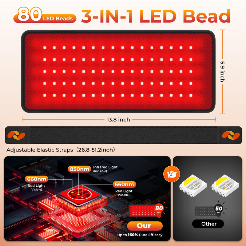 Red Light Therapy for Body, 2000mAh Rechargeable Cordless Portable Light Therapy Pad, 660&850nm Infrared Light Therapy for Back Waist Shoulder Knee Joint, Home Outdoor, Gifts for Women Men(13.6"x5.9")