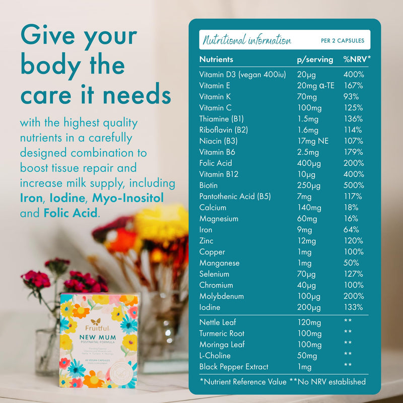Fruitful New Mum Postnatal Formula – Postnatal and Breastfeeding Vitamins for Women - Multivitamin Supplement with Folic Acid & Natural Ingredients - Postpartum Recovery & Milk Production – 60 Capsule New Mum Supplement 60 count (Pack of 1)