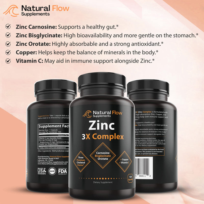 Zinc Supplement Complex with Copper and Vitamin C, Prebiotic Fiber Supplement 5-in-1 Capsules