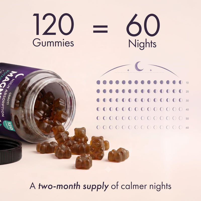 Magnesium Gummies 1000 mg/Serv with B6, Magnesium Complex, Chews for Relaxation, Stress Relief, Night Rest, Muscle & Cardio Support, Sugar Free, 120 Count, Cherry 120 Count (Pack of 1)