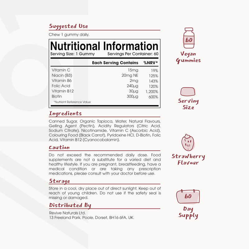 Vitamin B Complex Gummies - 5 Essential B Vitamins & Vitamin C - 60 Vegan Gummies - Strawberry Flavour - By Alpha01