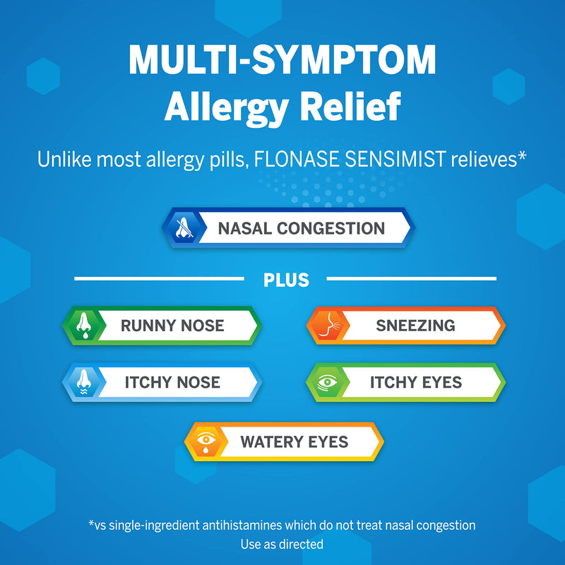 [Australia] - Flonase Sensimist Allergy Relief Nasal Spray for Non-Drowsy, 24-Hour Multi-Symptom Allergy Relief – 120 Sprays (Pack of 2) 