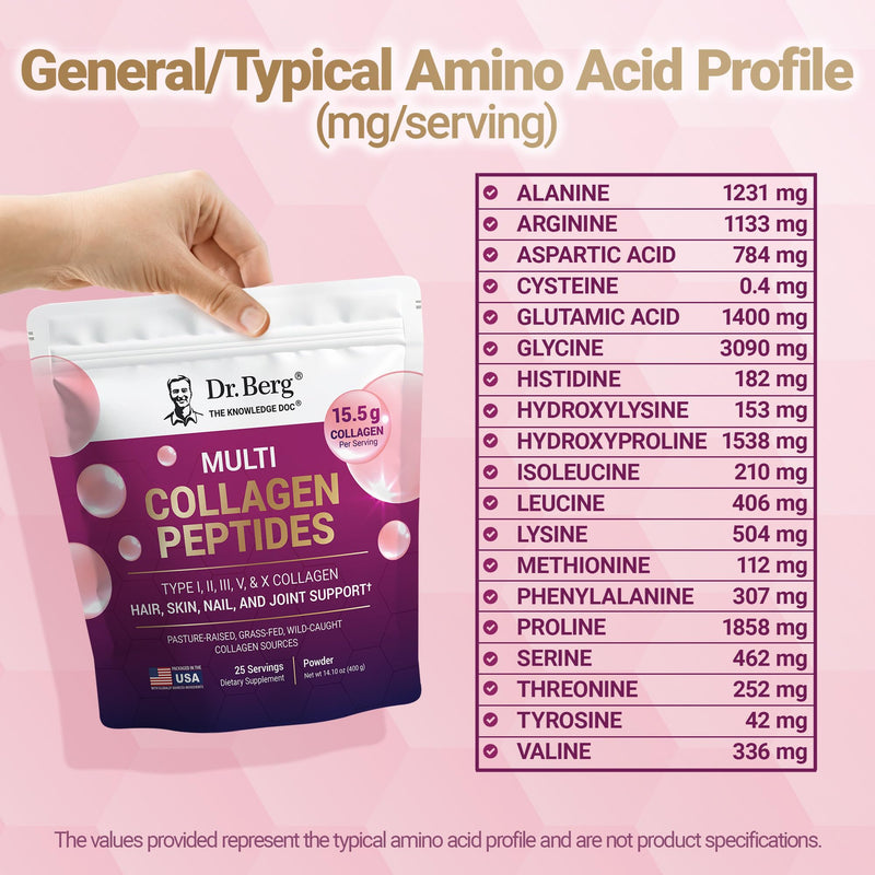 Dr. Berg Multi Collagen Peptides Powder Types I, II, III, V, X - Unflavored Collagen Powder w/ 14 g of Protein - Grass-Fed, Pasture-Raised & Wild-Caught Collagen Sources - 25 Servings 14.1 Ounce (Pack of 1)