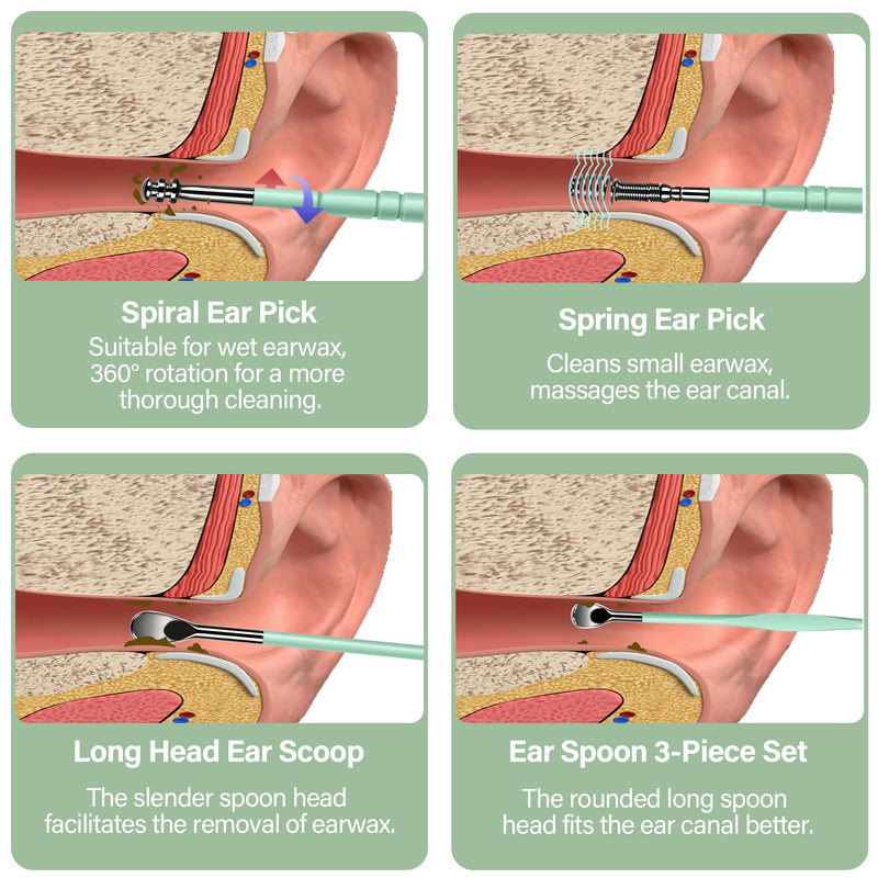 [Australia] - 15 Pack Ear Wax Removal Tool Kit with Light - LED Ear Cleaning Kit, Ear Wax Removal for Kids and Adults, Ear Cleaning Tool, Ear Picker Spoon & Ear Tweezers & Spiral Spring Ear Spoon Green 