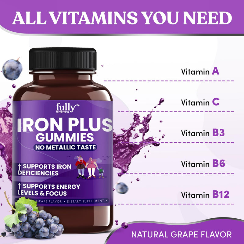 Iron Gummies Supplements for Women, Men and Kids – Health Blood & Energy Support for Iron Deficiency, Anemia, No After Taste- Fresh Grape Flavor- 100 Gummies (50 Days Supply) 100 Count (Pack of 1)