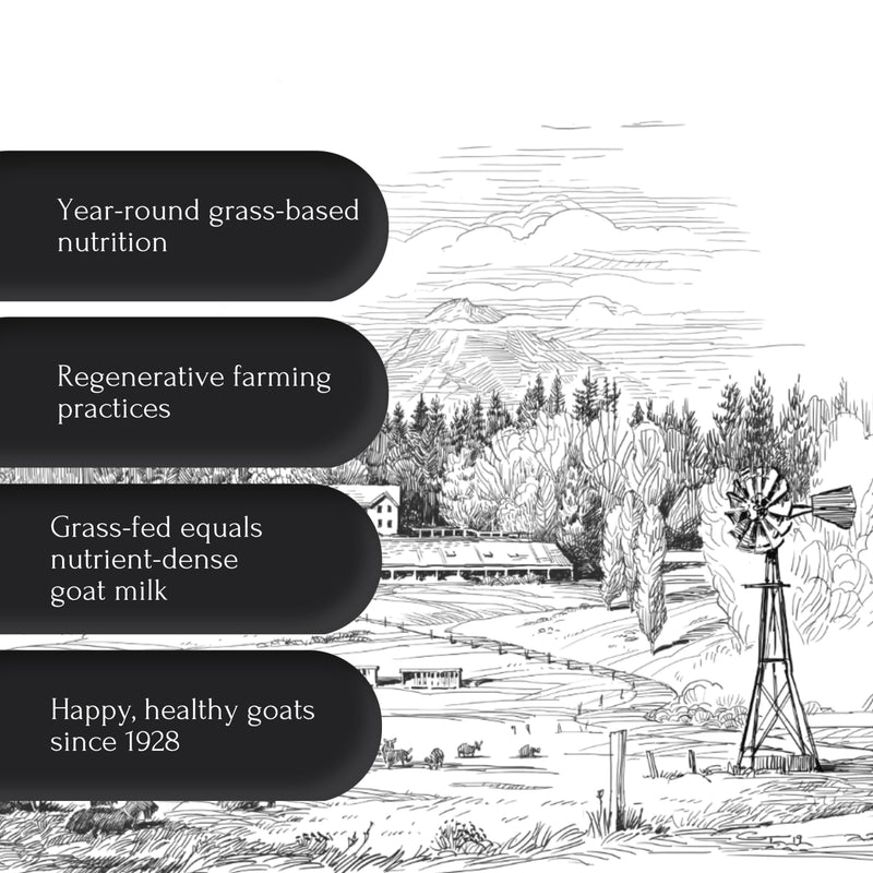 [Australia] - Mt. Capra Clean Whey Protein | Grass-Fed Undenatured Goat Whey Protein Powder | 24 g Protein Per Serving, All Natural, Non-GMO, High in Branch Chain Amino Acids | Unsweetened | 15 Servings - 16 oz 1 Pound (Pack of 1) 