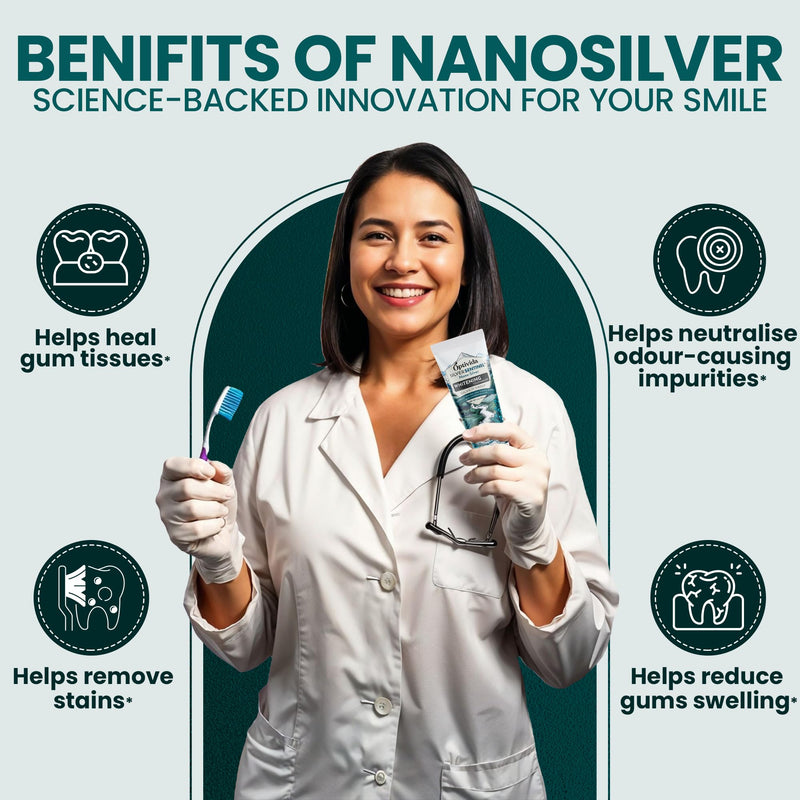 [Australia] - OPTIVIDA Fluoride Free Nano Hydroxyapatite Toothpaste with Colloidal Silver & Xylitol (4oz) to Help Protect Enamel & Cavity. Dentist Formulated Remineralizing Toothpaste for Adults & Kids Sensitivity. 