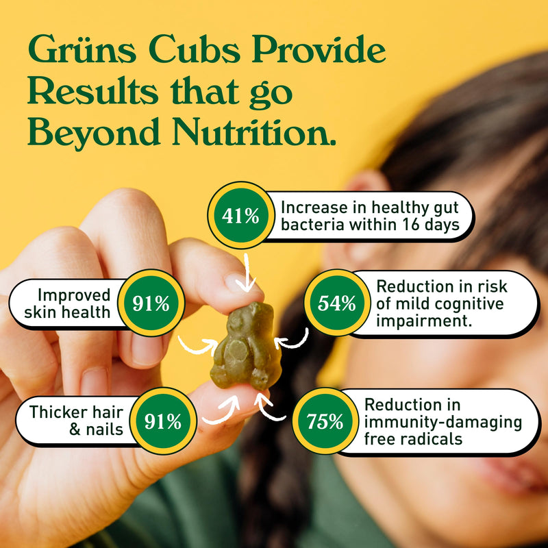 [Australia] - Gruns Kids Vitamins, Super Greens Gummies - Superfood Gummy Bears with Spirulina, Chlorella, 20+ Vitamins & Minerals, Prebiotics Fiber for Digestive Health, Adaptogens Supplement, 28 Day Supply Low Sugar 