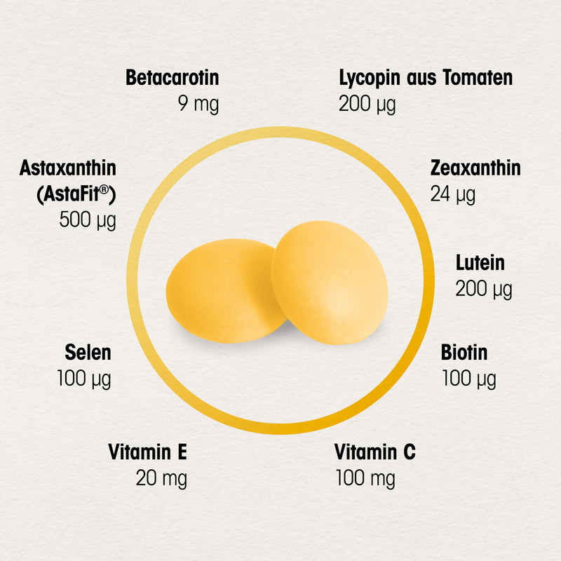 [Australia] - Dr. Böhm SonnenCarotene: Cell protection complex with beta-carotene for the skin, with increased UV exposure and sun sensitivity, 60 dragees 