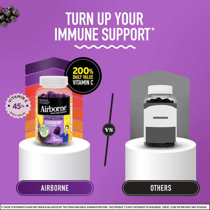 [Australia] - Airborne Elderberry + Zinc & Vitamin C Gummies For Adults, Immune Support Vitamin D & Zinc Gummies With Powerful Antioxidant Vitamins C D & E - 50 Gummies, Elderberry Flavor 50 Count (Pack of 1) Gummy 
