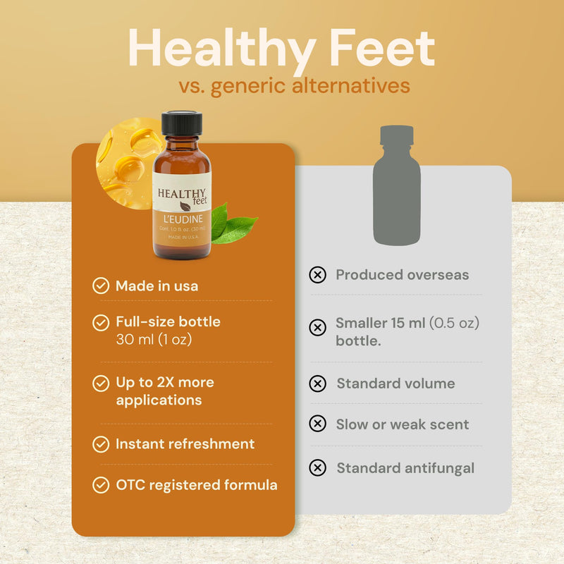 Healthy Feet Antifungal Gel for Toenails & Athlete’s Foot – Undecylenic Acid Treatment – Helps Eliminate Nail Fungus, Control Odor & Fight Foot Microorganisms – Fast-Absorbing Formula – 1 fl oz