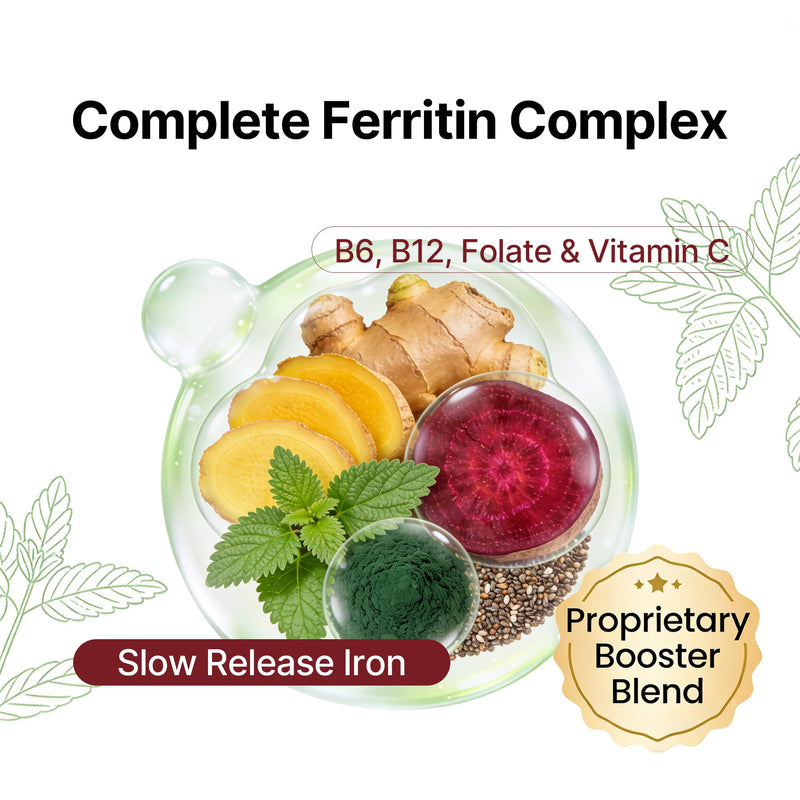 Ferritin Supplement for Women, Complete Ferritin Complex (60 Count (Pack of 1)) | Slow Release Iron Complex with Vita C B6 B12 & Folate - Supports Thicker Hair Energy & Clears Brain Fog - Gentle On Stomach